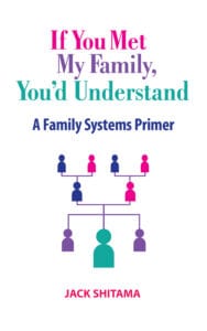 If You Met My Family, You’d Understand: A Family Systems Primer